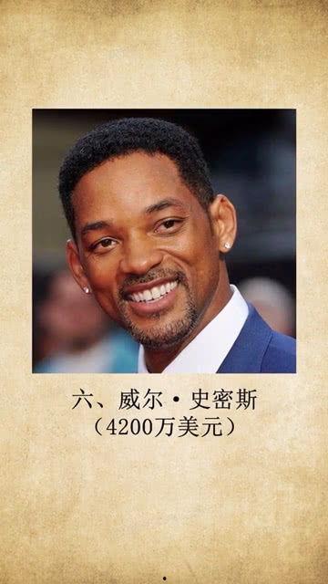 世界演员排名榜,揭秘世界演员排名榜风云变幻